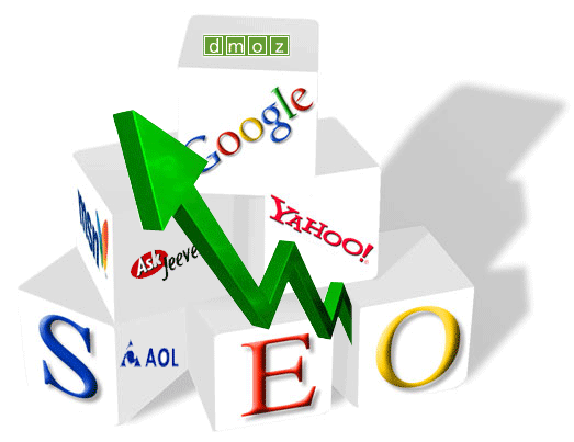 The Important Reasons Why You Need SEO Services in India