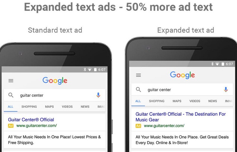 Google AdWord’s brings in all new Expanded Ads