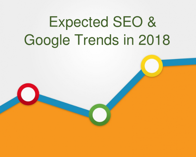 Expected SEO & Google Trends in 2018