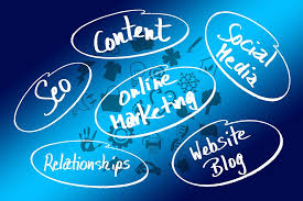 digital marketing strategy