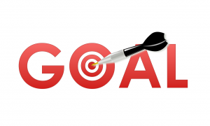 digital marketing goals