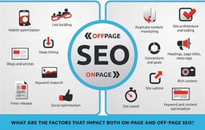 onpage and offpage seo