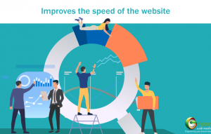 improve website speed