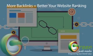 More-Backlinks-Better-Your