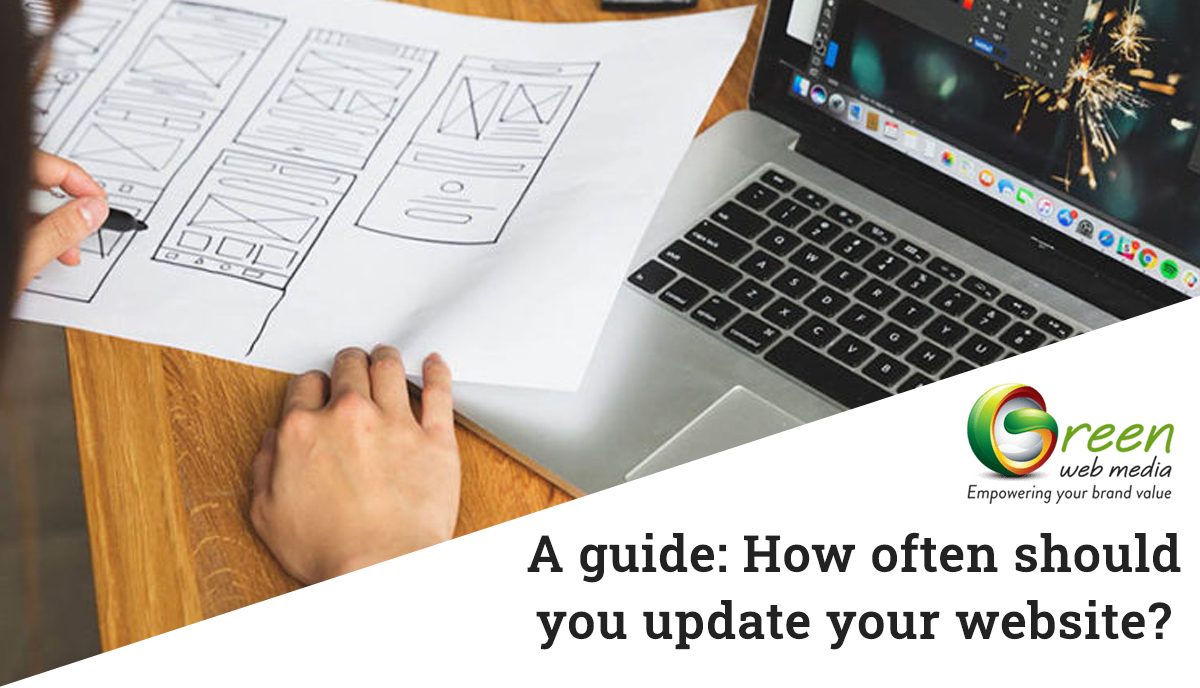 A Guide: How Often Should You Update Your Website?