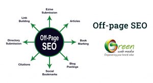 off page seo