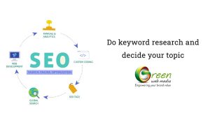 Do-keyword-research-and-decide-your-topic