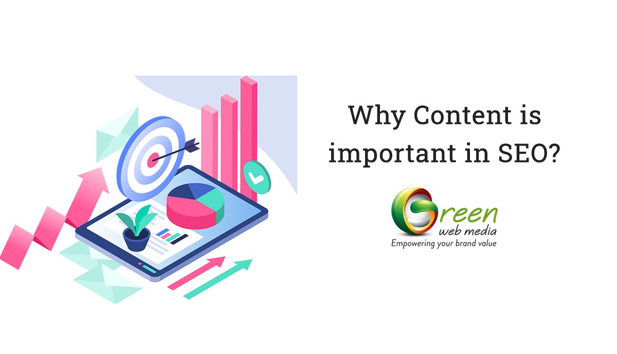 Why Content is Important in SEO?