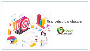 User-behaviour-changes