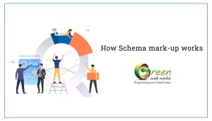 How-Schema-mark-up-works