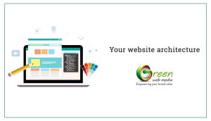 Your-website-architecture