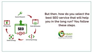 But-then--how-do-you-select-the-best-SEO-service-that-will-help-you-in-the-long-run-You-follow-these-steps.