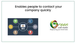 enables-people-to-contact-your-company-quickly