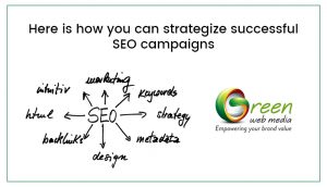 here-is-how-you-can-strategize-successful-seo-campaigns