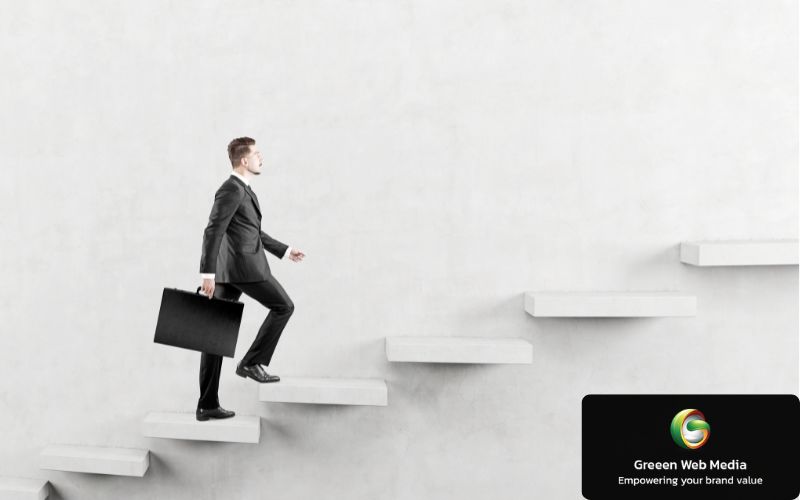Steps-for-Successful-Outsourcing